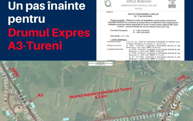Administrația Bazinală de Apă Mureș (ABAM) a emis avizul de gospodările a alpelor pentru Drumul Expres Tureni – Autostrada Transilvania.