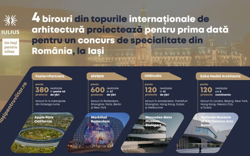 Infografic_concurs international de arhitectura organizat de IULIUS