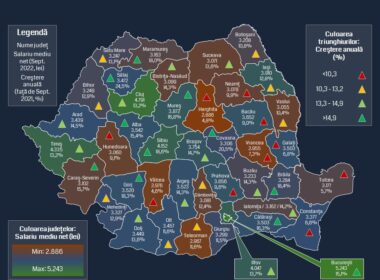 Romanian Economic Monitor (REM), proiect al Universității Babeș-Bolyai din Cluj, a publicat harta salariilor medii nete pe județe din țară: atât tabloul actual, cât și evoluția în ultimele 12 luni.