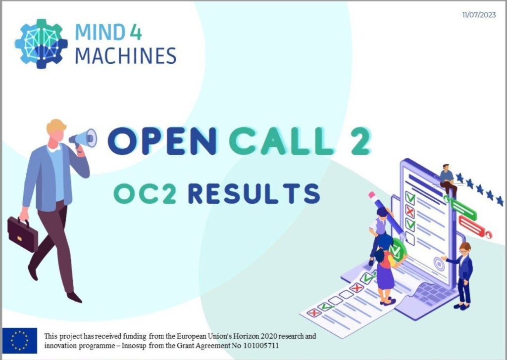 20 de proiecte au fost declarate drept câștigătoare din cele 143 depuse de pe continent în urma celui de-al doilea apel de finanțare din cadrul proiectului european Mind4Machines. 