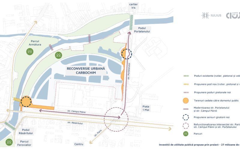 Reconversia urbană a fostei platforme Carbochim propune un concept integrat, de tip mixed-use, un model de dezvoltare urbană sustenabilă, cu beneficii extinse asupra întregii comunități din oraș.