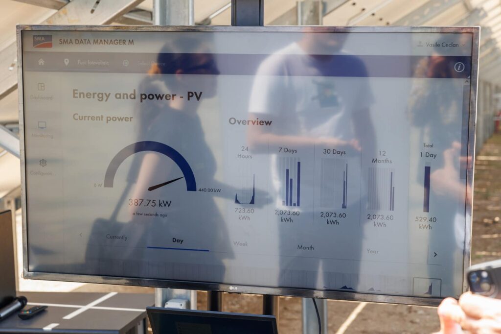 Primăria Cluj-Napoca (PCN) a instalat panouri fotovoltaice pe nouă clădiri publice: Colegiul Național Pedagogic G. Lazăr, Liceul de Informatică T. Popoviciu, Liceul cu Program Sportiv, Liceul Tehnologic A. Borza, Liceul O. Ghibu, Seminarul Teologic Ortodox, Baza Sportivă Gheorgheni, Hala Agroalimentara Grigorescu și Hala Agroalimentară IRA.