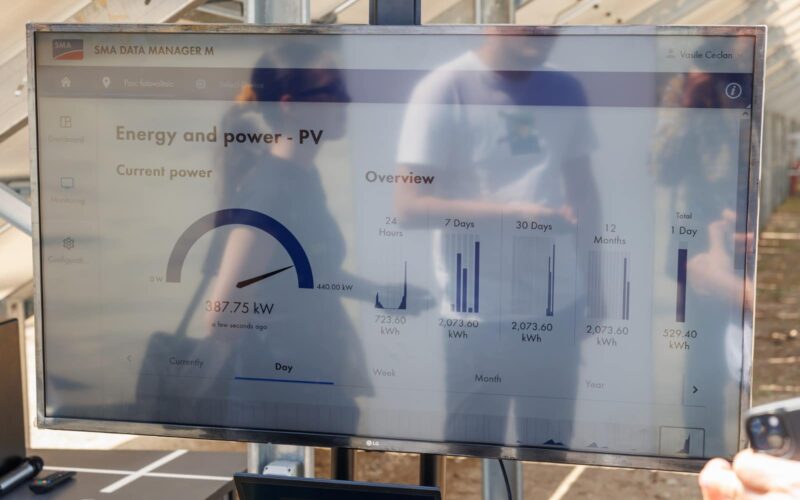 Primăria Cluj-Napoca (PCN) a instalat panouri fotovoltaice pe nouă clădiri publice: Colegiul Național Pedagogic G. Lazăr, Liceul de Informatică T. Popoviciu, Liceul cu Program Sportiv, Liceul Tehnologic A. Borza, Liceul O. Ghibu, Seminarul Teologic Ortodox, Baza Sportivă Gheorgheni, Hala Agroalimentara Grigorescu și Hala Agroalimentară IRA.