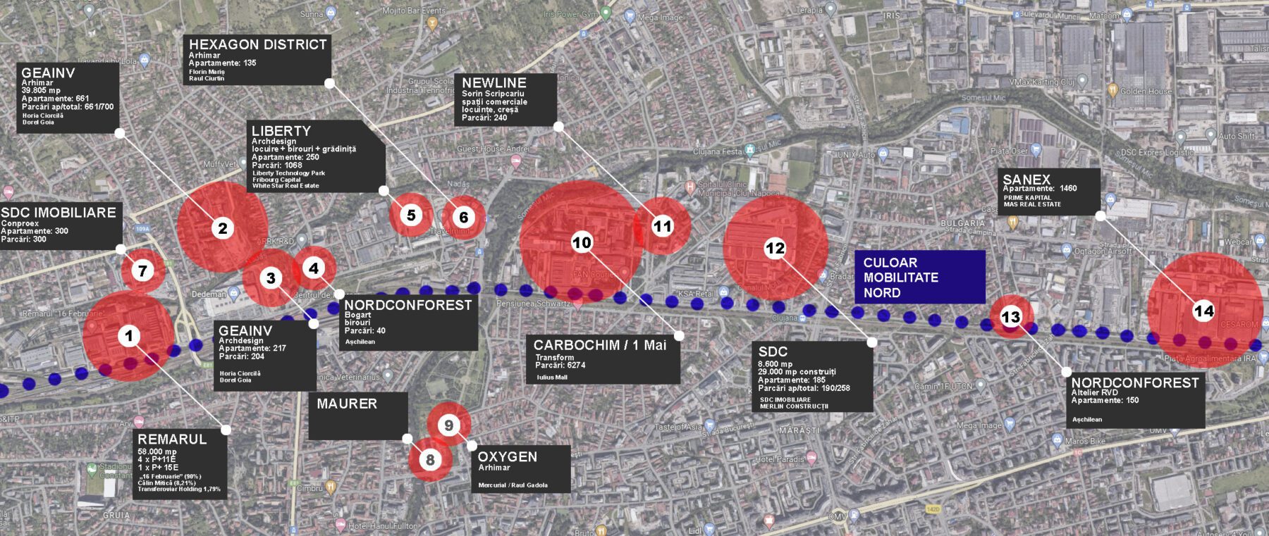 Grupul Hexagon a cumpărat un teren de 7 ha în Cluj-Napoca, reprezentând fosta platformă Tehnofrig, în apropiere de un magazin Dedeman, dar și de viitorul mall de la Carbochim