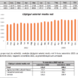 Efectivul salariaților din județul Cluj, la sfârșitul lunii noiembrie 2023, a fost de 281.048 persoane, în scădere cu 110 comparativ cu octombrie 2023 și cu 4.940 mai multe față de noiembrie 2022, potrivit DJS. 