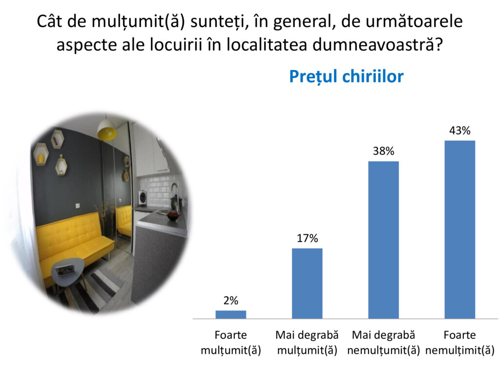 Motivația a venit din dorința de a-mi aduce în mod real aportul în cadrul campaniei pentru Inelul Verde Metropolitan (IVM) și de a pune umărul la îmbunătățirea vieții locuitorilor din ZMC prin intermediul celor peste 10 ani de experiență în cercetarea de piață