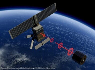 Două companii din grupul clujean AROBS au fost selectate de Agenția Spațială Europeană (ESA) în proiectul Crimson de dezvoltare a sistemului integrat de control al sateliților care efectuează operațiuni în zona de proximitate, pe orbita joasă a Pământului.