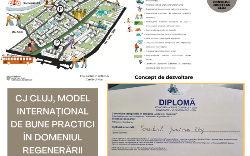 Consiliul Județean (CJ) Cluj a câștigat concursul Orașul Durabil 2024, categoria județe și municipii, pentru modul în care a conceput, pentru acest municipiu, proiectul de regenerare urbană a Cartierului Nou din Gherla.