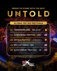 Untold