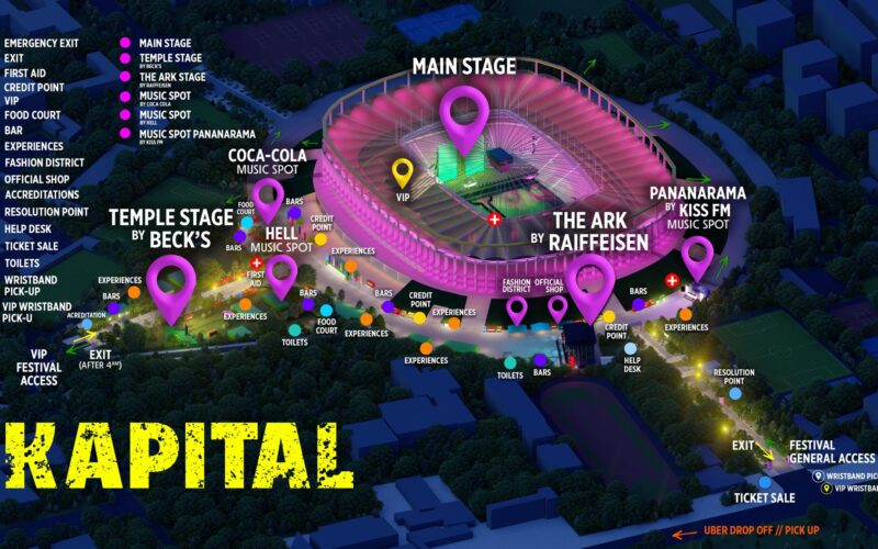 Neversea Kapital